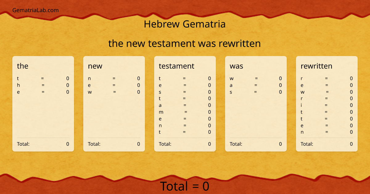 the new testament was rewritten in hebrew Gematria